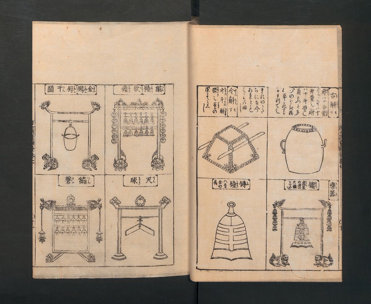 Illustrated Encyclopedia of China (Morokoshi kinmō zui) 唐土訓蒙図彙, Tachibana Morikuni 橘守国 (Japanese, 1679–1748), Set of two woodblock printed books; ink on paper, Japan