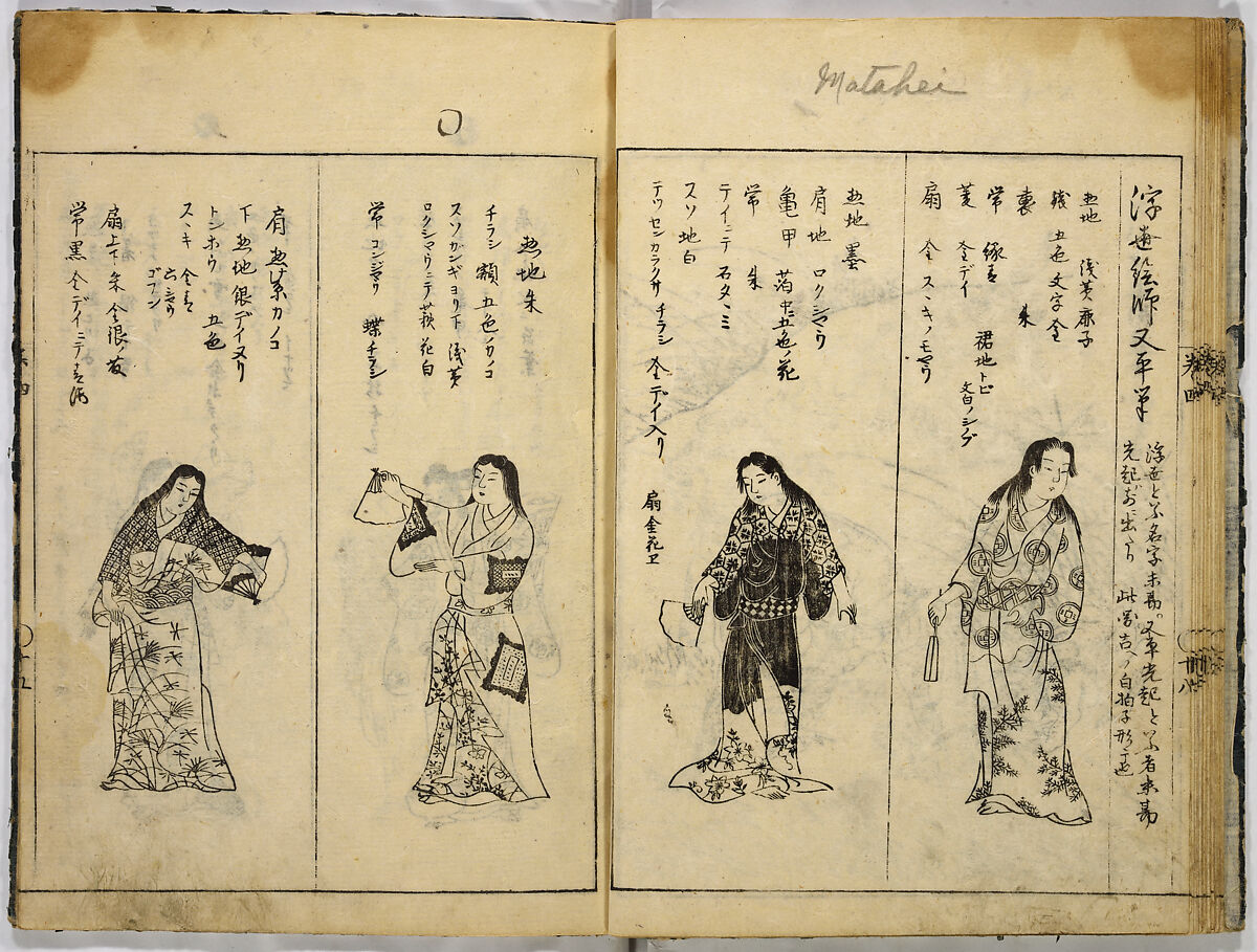 Collection of Pictures, After Tosa School, Ink on paper, Japan