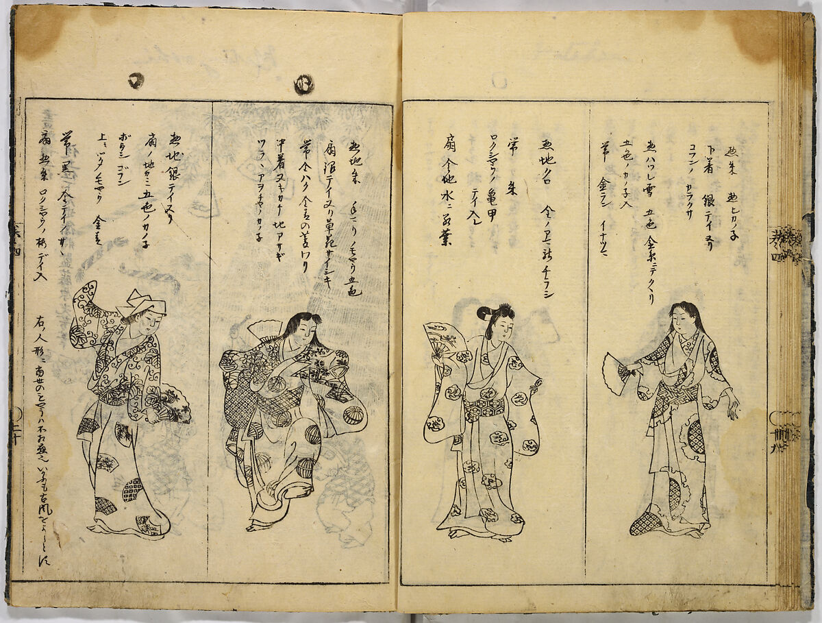 Collection of Pictures, After Tosa School, Ink on paper, Japan