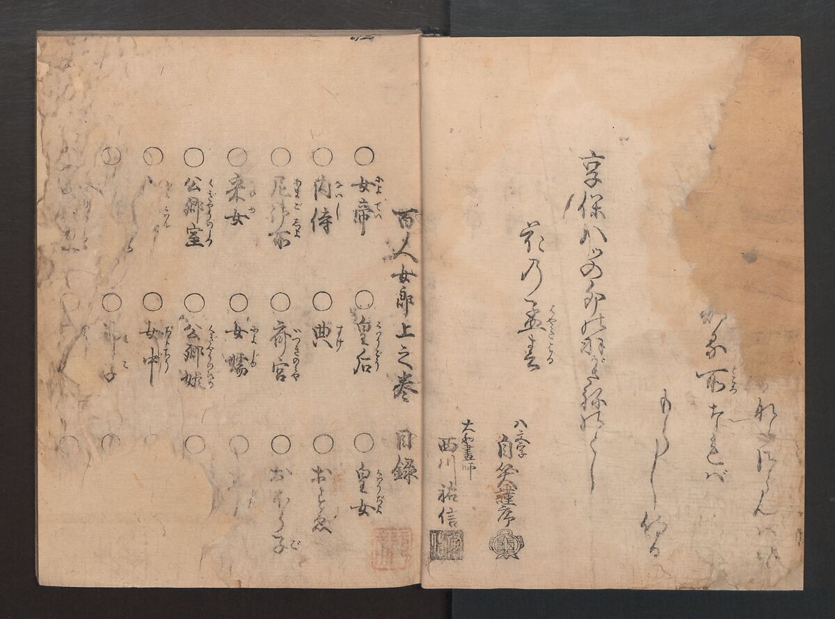 One Hundred Women Classified According to Their Rank (Hyakunin joro shinasadame) 百人女郎品定, Nishikawa Sukenobu 西川祐信 (Japanese, 1671–1750), Vol. I: 9 double and 2 single page illustrations; vol. II: 15 double, 1 single page illustrations; ink on paper, Japan