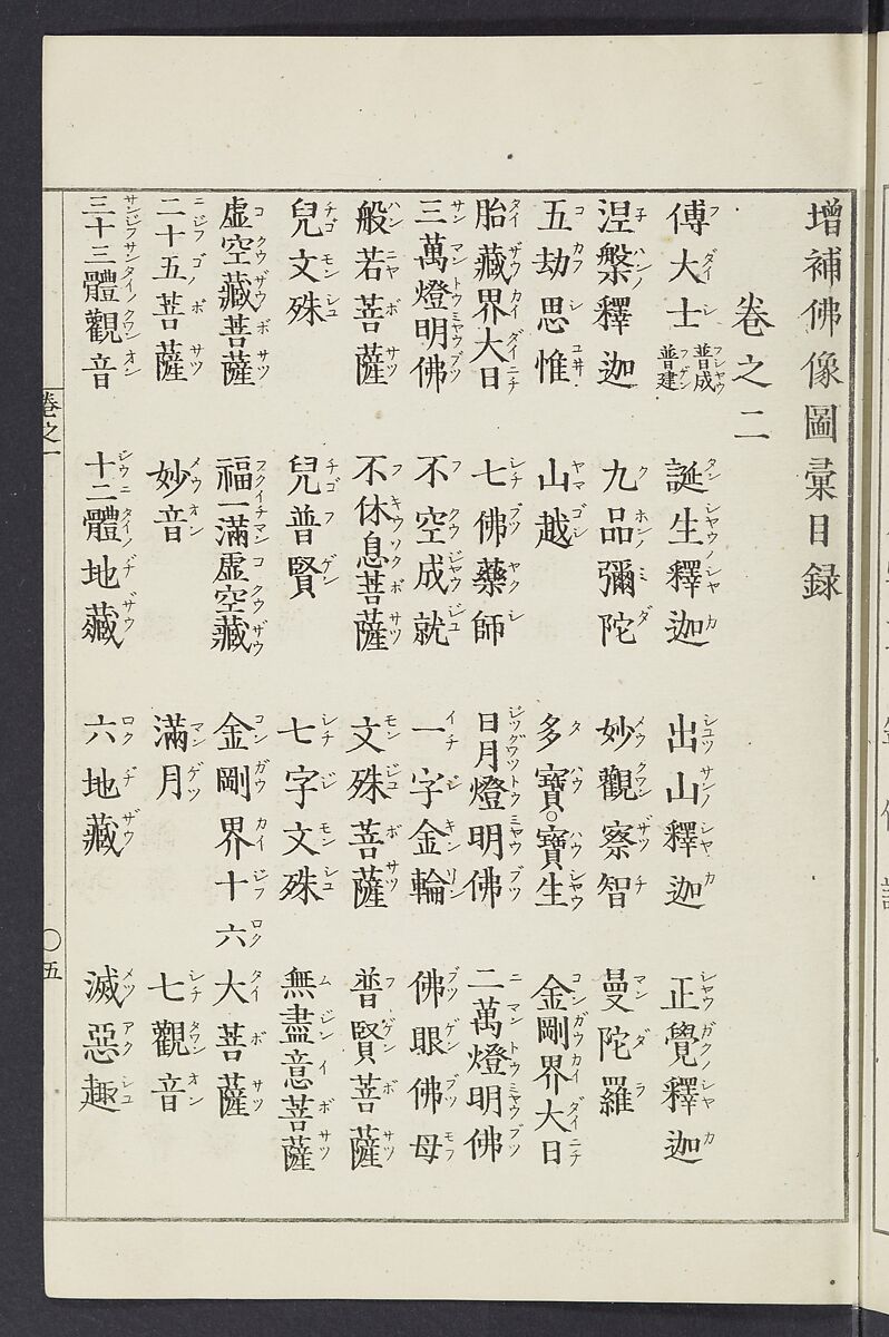 Buddhist Figures and Their Attributes [Meiji edition] (Meiji zōho shoshū butsuzō zui)  明治増補諸宗佛像図彙, Kino Shūshin 紀秀信 (Japanese, active 1783), Ink on paper, Japan