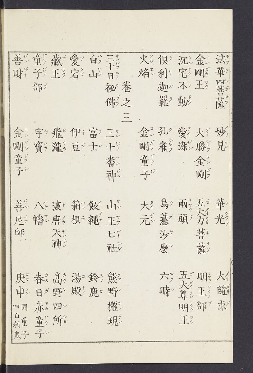 Buddhist Figures and Their Attributes [Meiji edition] (Meiji zōho shoshū butsuzō zui)  明治増補諸宗佛像図彙, Kino Shūshin 紀秀信 (Japanese, active 1783), Ink on paper, Japan