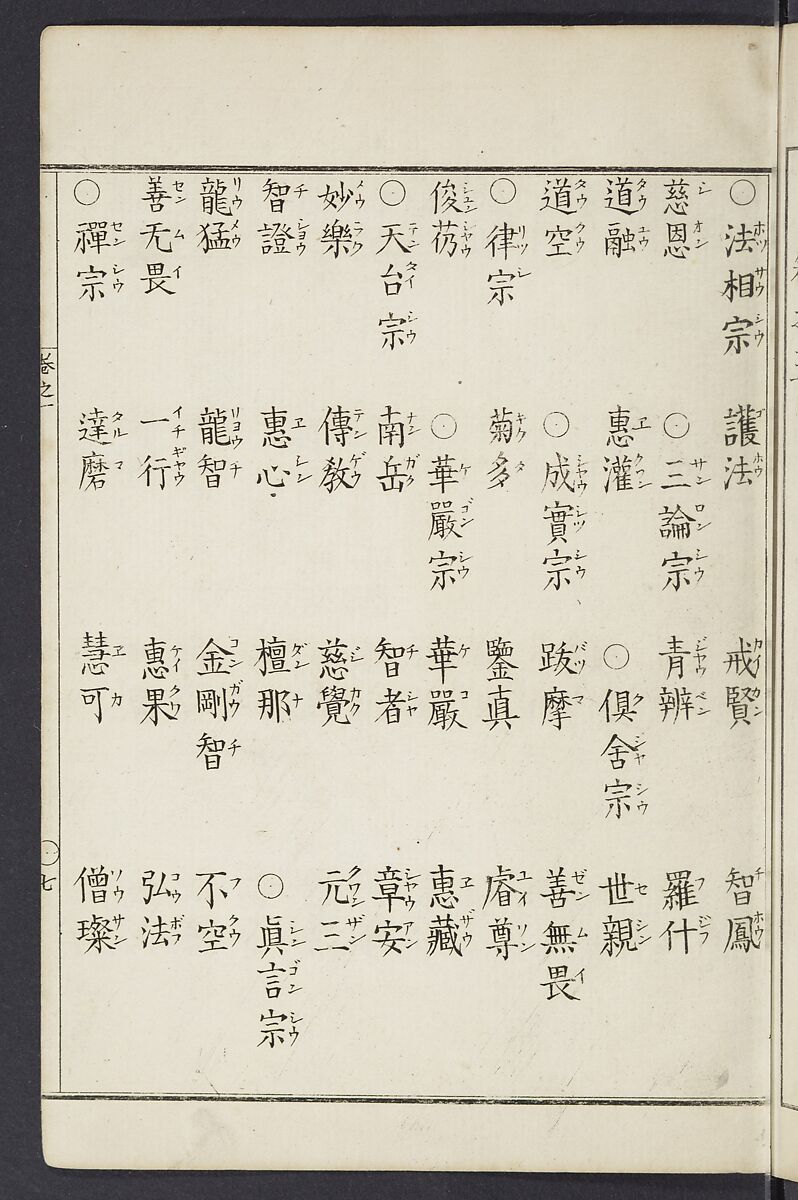 Buddhist Figures and Their Attributes [Meiji edition] (Meiji zōho shoshū butsuzō zui)  明治増補諸宗佛像図彙, Kino Shūshin 紀秀信 (Japanese, active 1783), Ink on paper, Japan