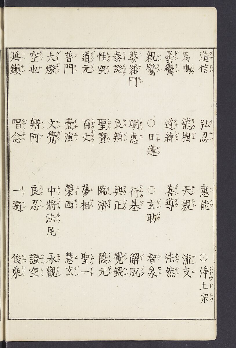 Buddhist Figures and Their Attributes [Meiji edition] (Meiji zōho shoshū butsuzō zui)  明治増補諸宗佛像図彙, Kino Shūshin 紀秀信 (Japanese, active 1783), Ink on paper, Japan