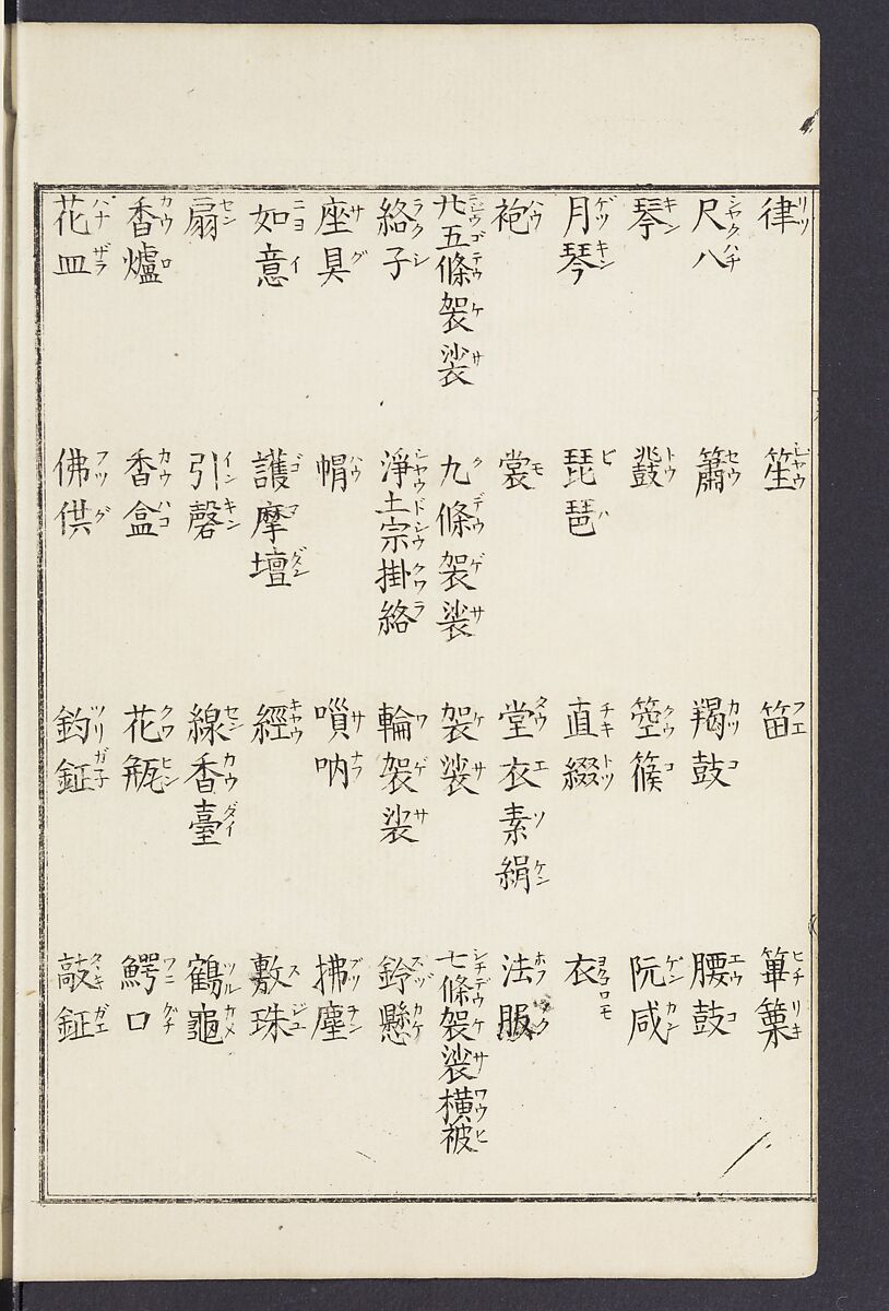 Buddhist Figures and Their Attributes [Meiji edition] (Meiji zōho shoshū butsuzō zui)  明治増補諸宗佛像図彙, Kino Shūshin 紀秀信 (Japanese, active 1783), Ink on paper, Japan