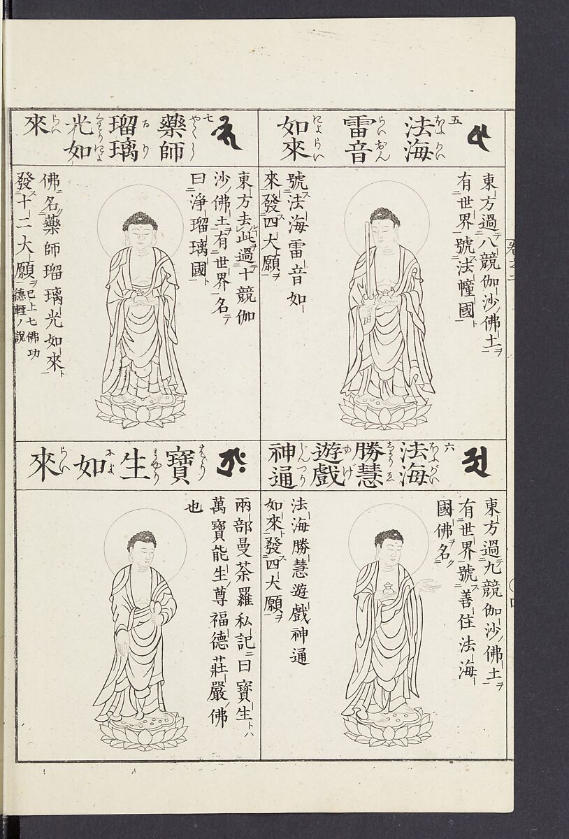 Buddhist Figures and Their Attributes [Meiji edition] (Meiji zōho shoshū butsuzō zui)  明治増補諸宗佛像図彙, Kino Shūshin 紀秀信 (Japanese, active 1783), Ink on paper, Japan