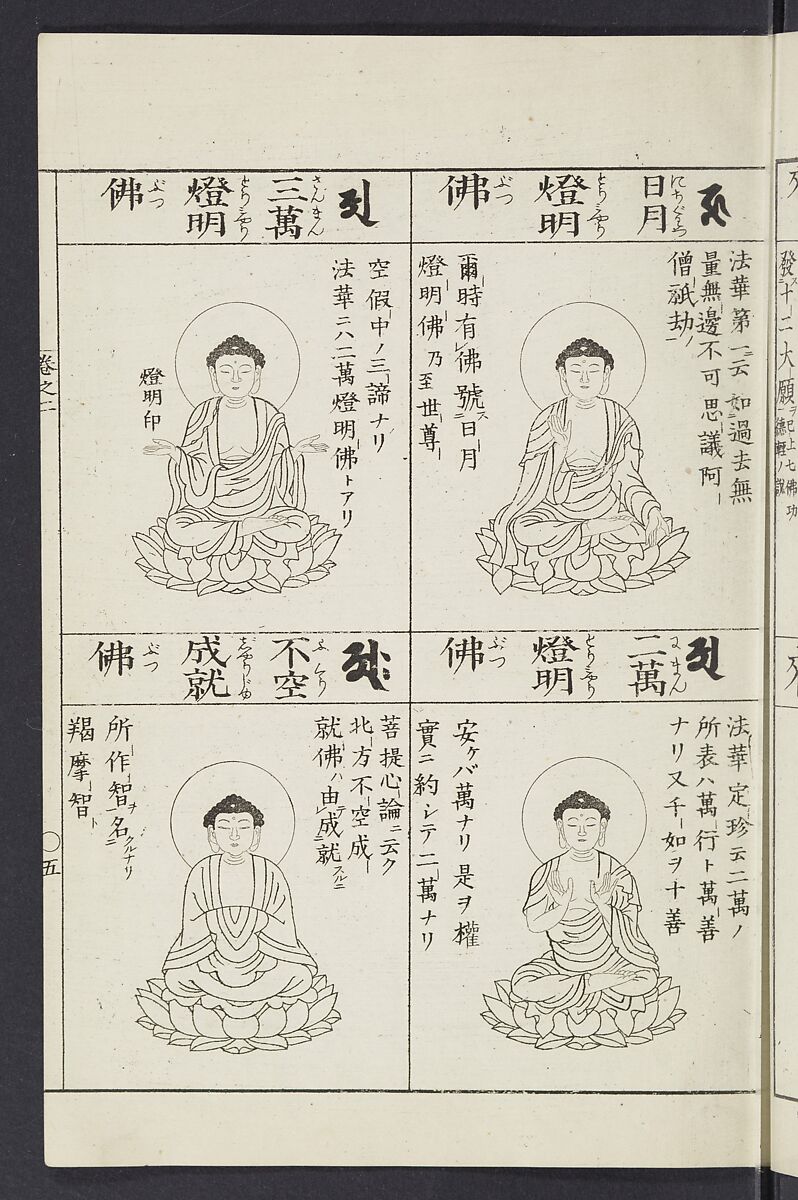Buddhist Figures and Their Attributes [Meiji edition] (Meiji zōho shoshū butsuzō zui)  明治増補諸宗佛像図彙, Kino Shūshin 紀秀信 (Japanese, active 1783), Ink on paper, Japan