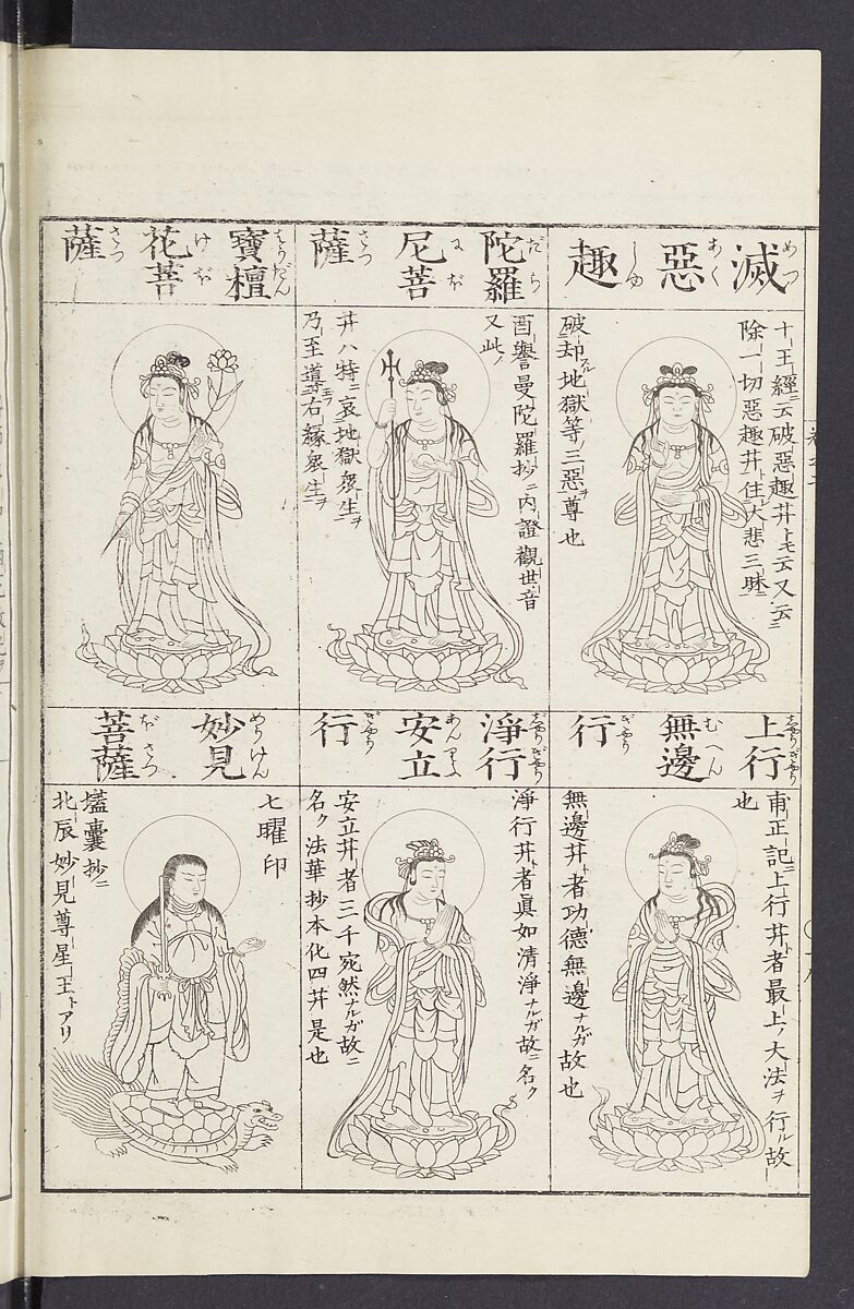 Buddhist Figures and Their Attributes [Meiji edition] (Meiji zōho shoshū butsuzō zui)  明治増補諸宗佛像図彙, Kino Shūshin 紀秀信 (Japanese, active 1783), Ink on paper, Japan