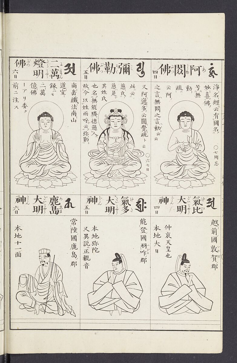 Buddhist Figures and Their Attributes [Meiji edition] (Meiji zōho shoshū butsuzō zui)  明治増補諸宗佛像図彙, Kino Shūshin 紀秀信 (Japanese, active 1783), Ink on paper, Japan