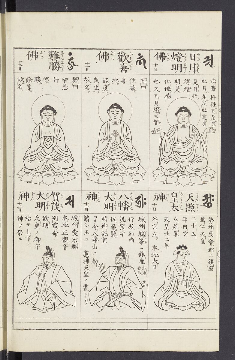 Buddhist Figures and Their Attributes [Meiji edition] (Meiji zōho shoshū butsuzō zui)  明治増補諸宗佛像図彙, Kino Shūshin 紀秀信 (Japanese, active 1783), Ink on paper, Japan