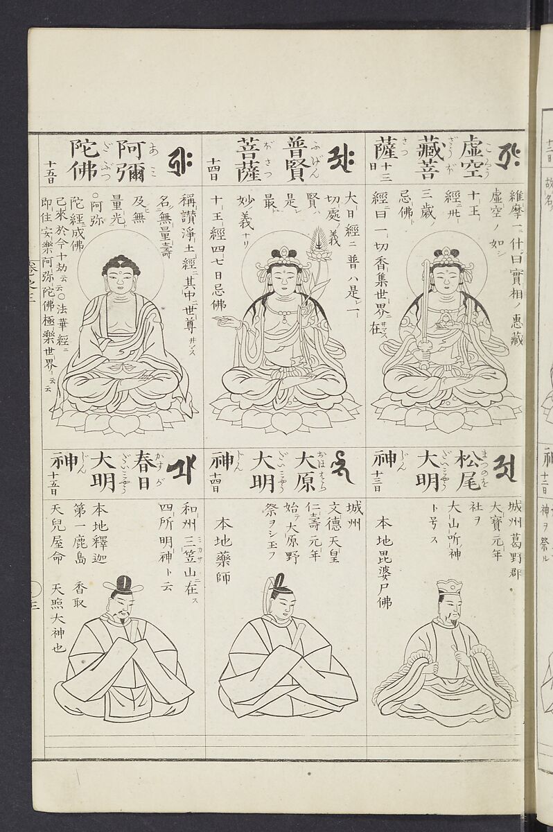 Buddhist Figures and Their Attributes [Meiji edition] (Meiji zōho shoshū butsuzō zui)  明治増補諸宗佛像図彙, Kino Shūshin 紀秀信 (Japanese, active 1783), Ink on paper, Japan
