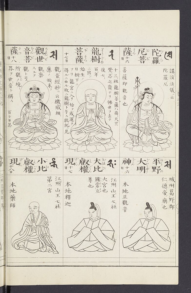 Buddhist Figures and Their Attributes [Meiji edition] (Meiji zōho shoshū butsuzō zui)  明治増補諸宗佛像図彙, Kino Shūshin 紀秀信 (Japanese, active 1783), Ink on paper, Japan