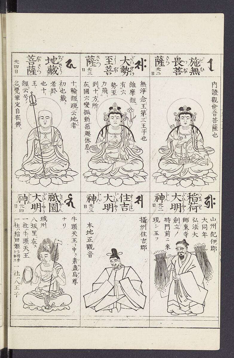 Buddhist Figures and Their Attributes [Meiji edition] (Meiji zōho shoshū butsuzō zui)  明治増補諸宗佛像図彙, Kino Shūshin 紀秀信 (Japanese, active 1783), Ink on paper, Japan
