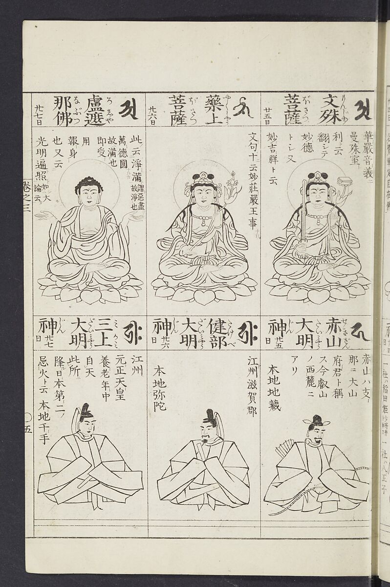 Buddhist Figures and Their Attributes [Meiji edition] (Meiji zōho shoshū butsuzō zui)  明治増補諸宗佛像図彙, Kino Shūshin 紀秀信 (Japanese, active 1783), Ink on paper, Japan