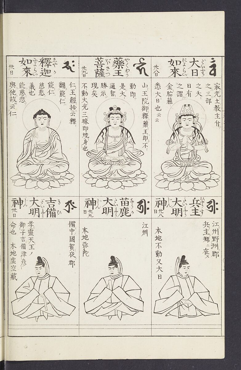 Buddhist Figures and Their Attributes [Meiji edition] (Meiji zōho shoshū butsuzō zui)  明治増補諸宗佛像図彙, Kino Shūshin 紀秀信 (Japanese, active 1783), Ink on paper, Japan