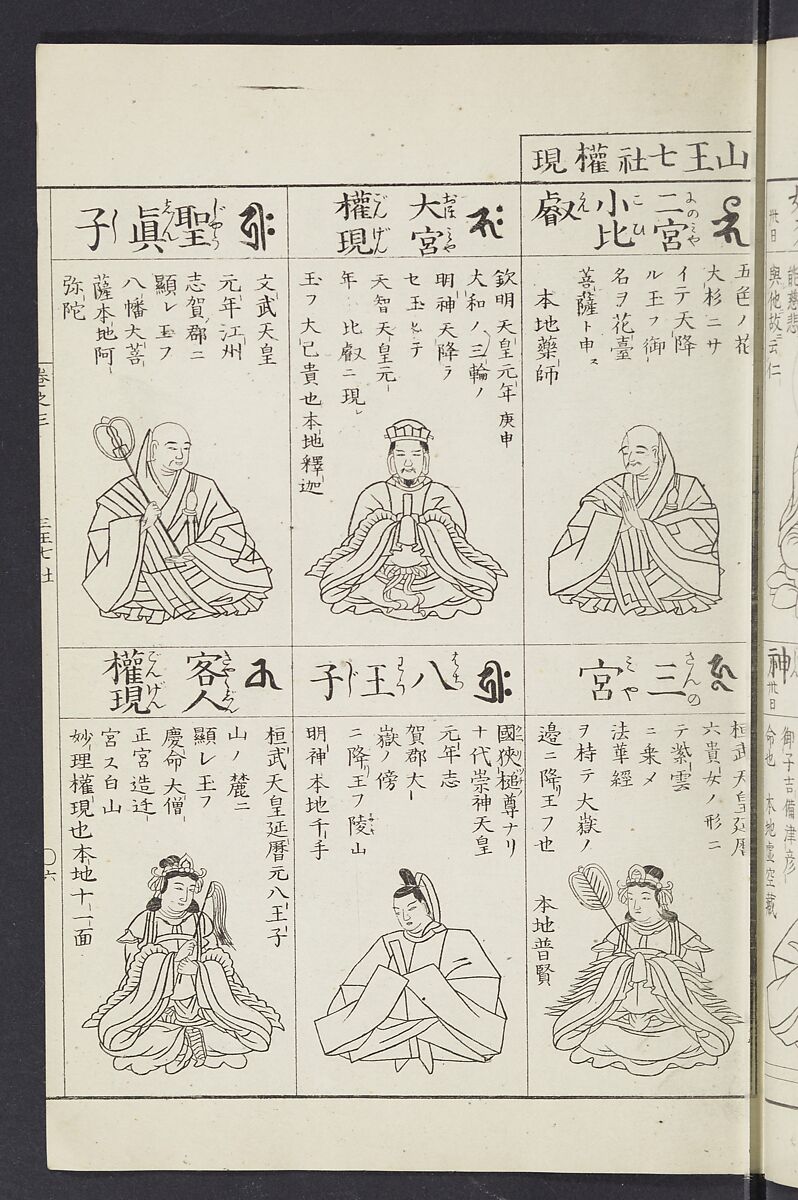 Buddhist Figures and Their Attributes [Meiji edition] (Meiji zōho shoshū butsuzō zui)  明治増補諸宗佛像図彙, Kino Shūshin 紀秀信 (Japanese, active 1783), Ink on paper, Japan