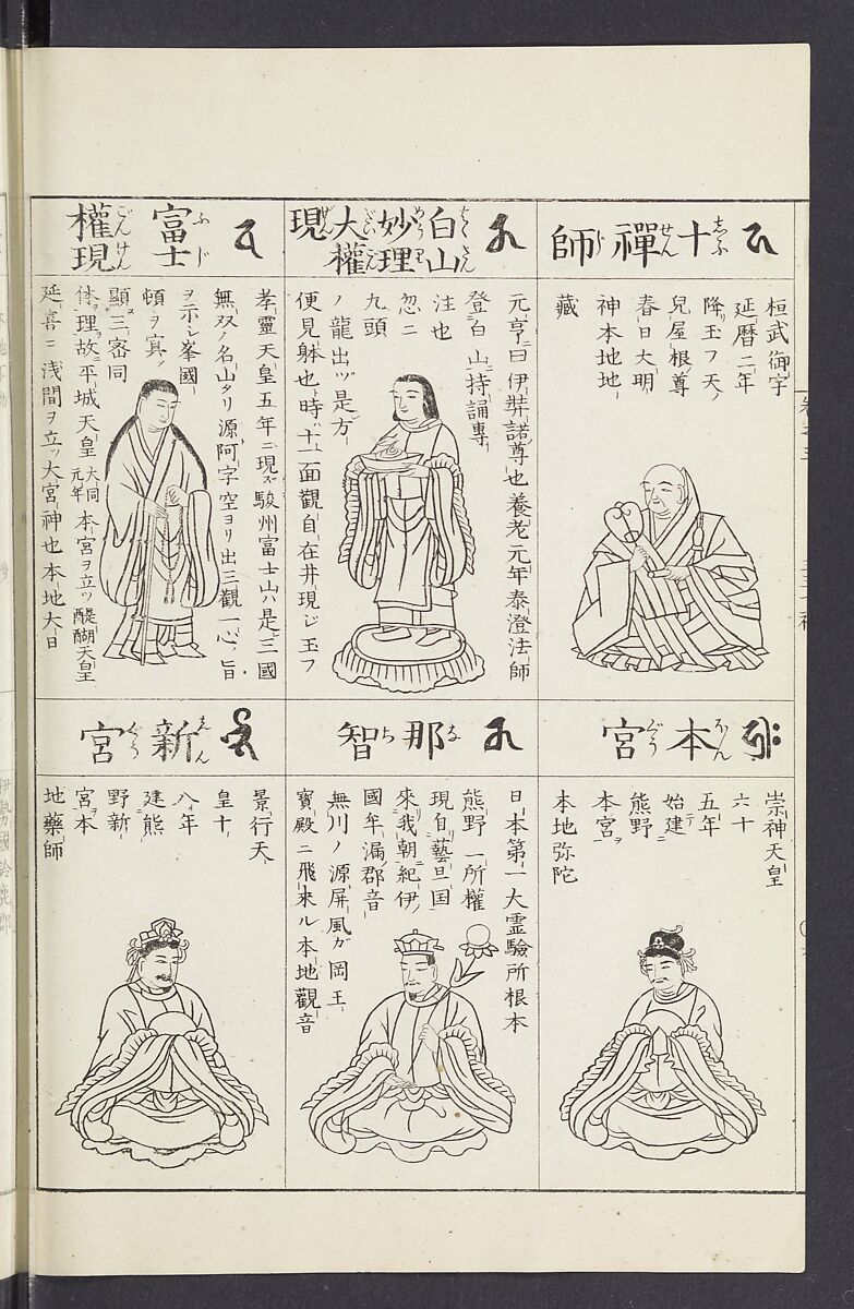 Buddhist Figures and Their Attributes [Meiji edition] (Meiji zōho shoshū butsuzō zui)  明治増補諸宗佛像図彙, Kino Shūshin 紀秀信 (Japanese, active 1783), Ink on paper, Japan