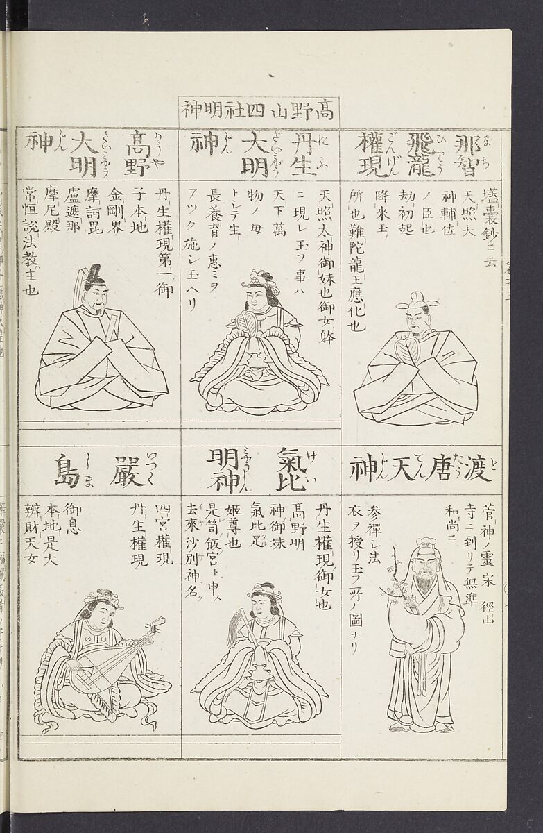 Buddhist Figures and Their Attributes [Meiji edition] (Meiji zōho shoshū butsuzō zui)  明治増補諸宗佛像図彙, Kino Shūshin 紀秀信 (Japanese, active 1783), Ink on paper, Japan