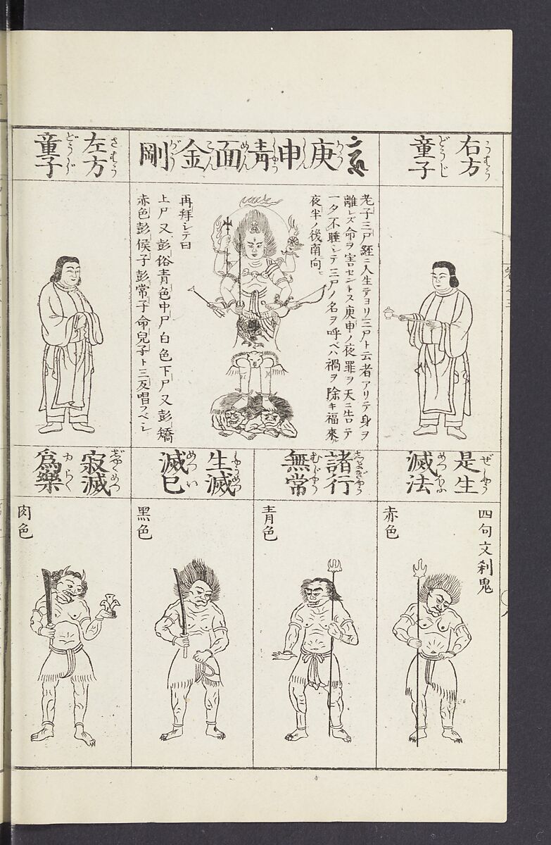 Buddhist Figures and Their Attributes [Meiji edition] (Meiji zōho shoshū butsuzō zui)  明治増補諸宗佛像図彙, Kino Shūshin 紀秀信 (Japanese, active 1783), Ink on paper, Japan