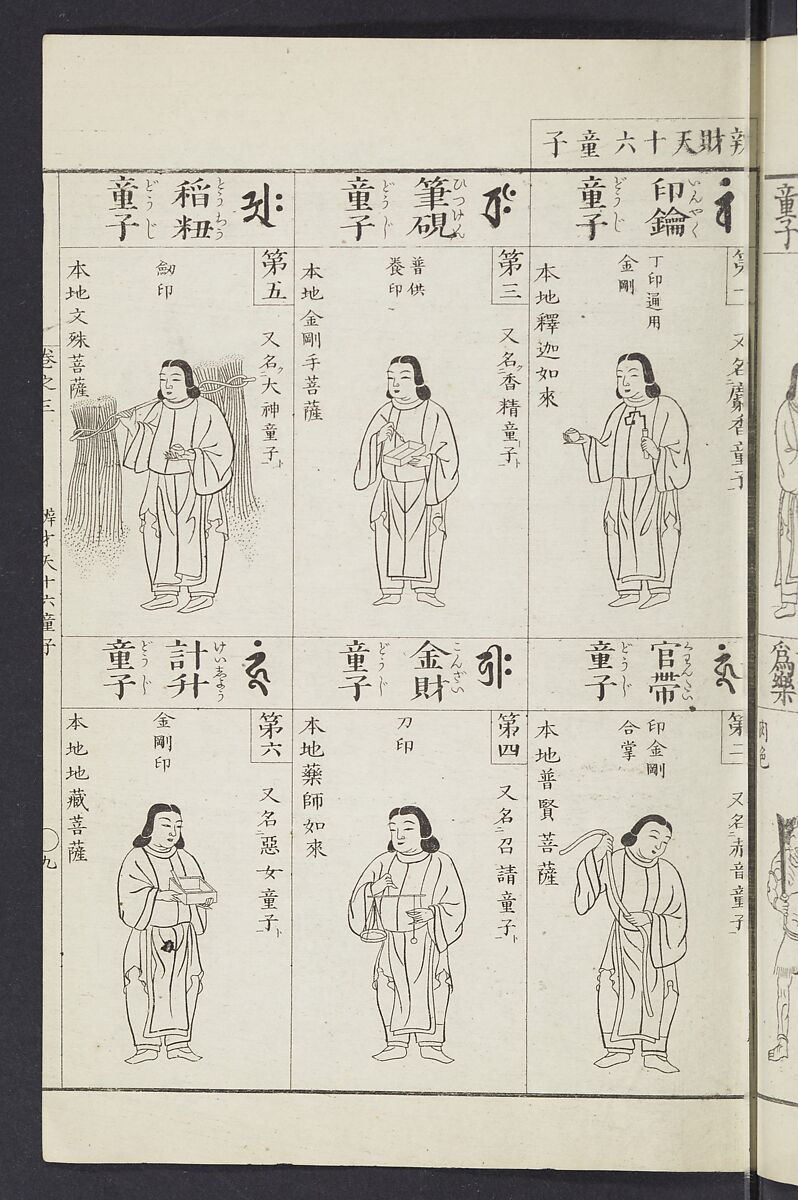 Buddhist Figures and Their Attributes [Meiji edition] (Meiji zōho shoshū butsuzō zui)  明治増補諸宗佛像図彙, Kino Shūshin 紀秀信 (Japanese, active 1783), Ink on paper, Japan