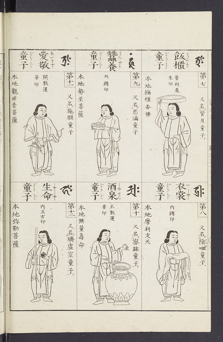 Buddhist Figures and Their Attributes [Meiji edition] (Meiji zōho shoshū butsuzō zui)  明治増補諸宗佛像図彙, Kino Shūshin 紀秀信 (Japanese, active 1783), Ink on paper, Japan