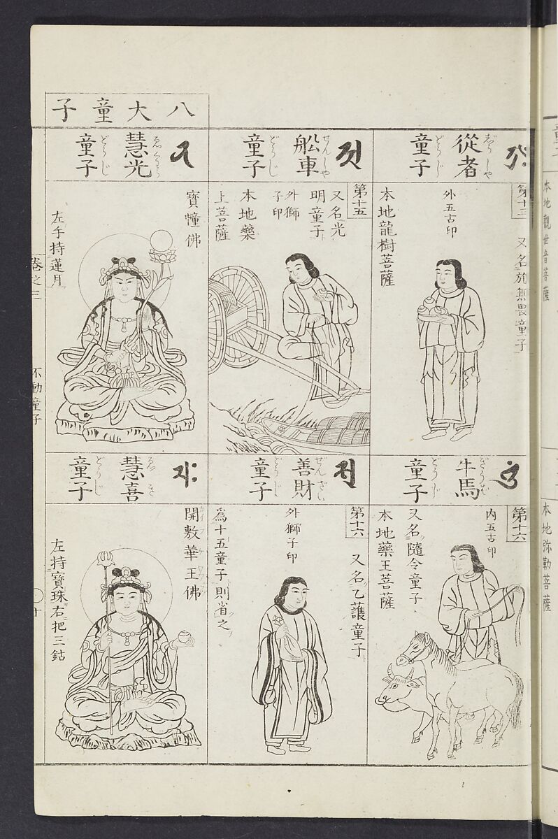 Buddhist Figures and Their Attributes [Meiji edition] (Meiji zōho shoshū butsuzō zui)  明治増補諸宗佛像図彙, Kino Shūshin 紀秀信 (Japanese, active 1783), Ink on paper, Japan