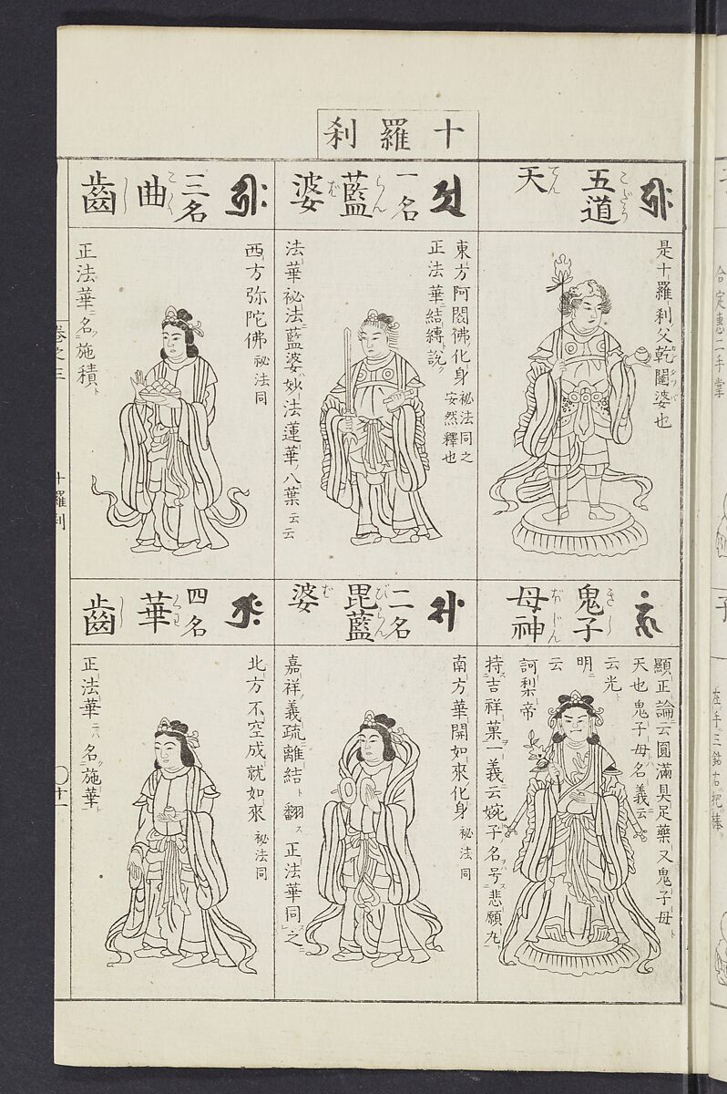 Buddhist Figures and Their Attributes [Meiji edition] (Meiji zōho shoshū butsuzō zui)  明治増補諸宗佛像図彙, Kino Shūshin 紀秀信 (Japanese, active 1783), Ink on paper, Japan