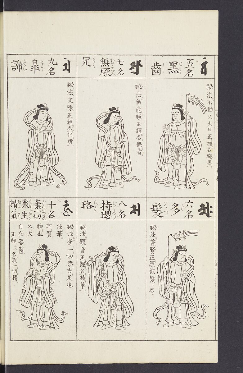 Buddhist Figures and Their Attributes [Meiji edition] (Meiji zōho shoshū butsuzō zui)  明治増補諸宗佛像図彙, Kino Shūshin 紀秀信 (Japanese, active 1783), Ink on paper, Japan