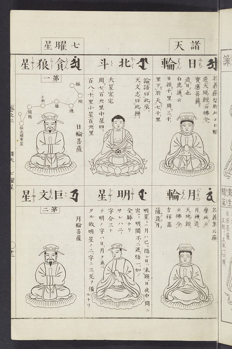 Buddhist Figures and Their Attributes [Meiji edition] (Meiji zōho shoshū butsuzō zui)  明治増補諸宗佛像図彙, Kino Shūshin 紀秀信 (Japanese, active 1783), Ink on paper, Japan