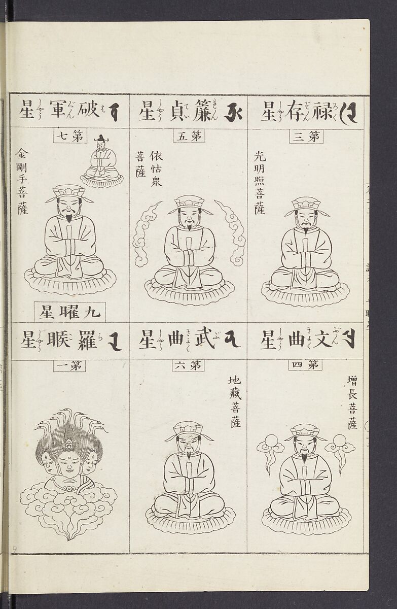 Buddhist Figures and Their Attributes [Meiji edition] (Meiji zōho shoshū butsuzō zui)  明治増補諸宗佛像図彙, Kino Shūshin 紀秀信 (Japanese, active 1783), Ink on paper, Japan