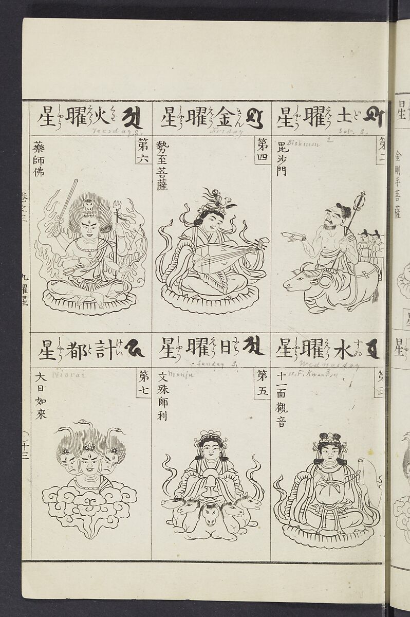 Buddhist Figures and Their Attributes [Meiji edition] (Meiji zōho shoshū butsuzō zui)  明治増補諸宗佛像図彙, Kino Shūshin 紀秀信 (Japanese, active 1783), Ink on paper, Japan