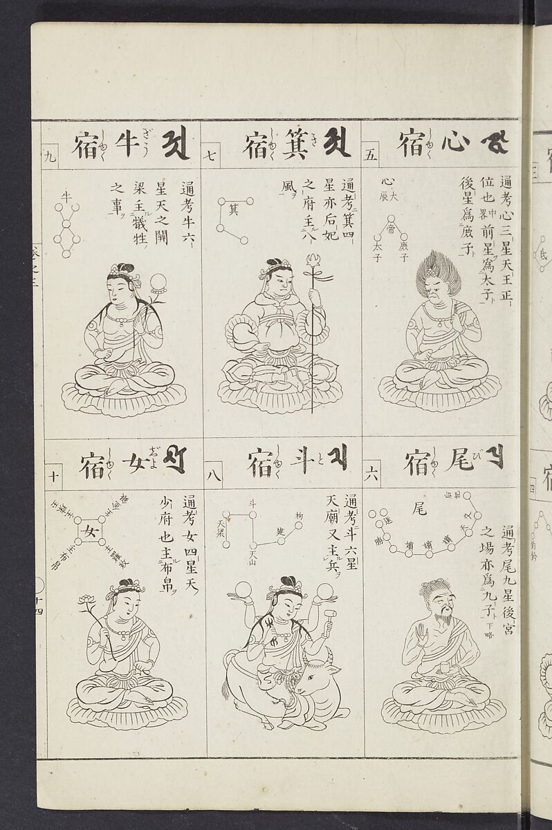 Buddhist Figures and Their Attributes [Meiji edition] (Meiji zōho shoshū butsuzō zui)  明治増補諸宗佛像図彙, Kino Shūshin 紀秀信 (Japanese, active 1783), Ink on paper, Japan