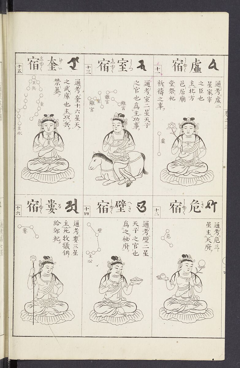 Buddhist Figures and Their Attributes [Meiji edition] (Meiji zōho shoshū butsuzō zui)  明治増補諸宗佛像図彙, Kino Shūshin 紀秀信 (Japanese, active 1783), Ink on paper, Japan