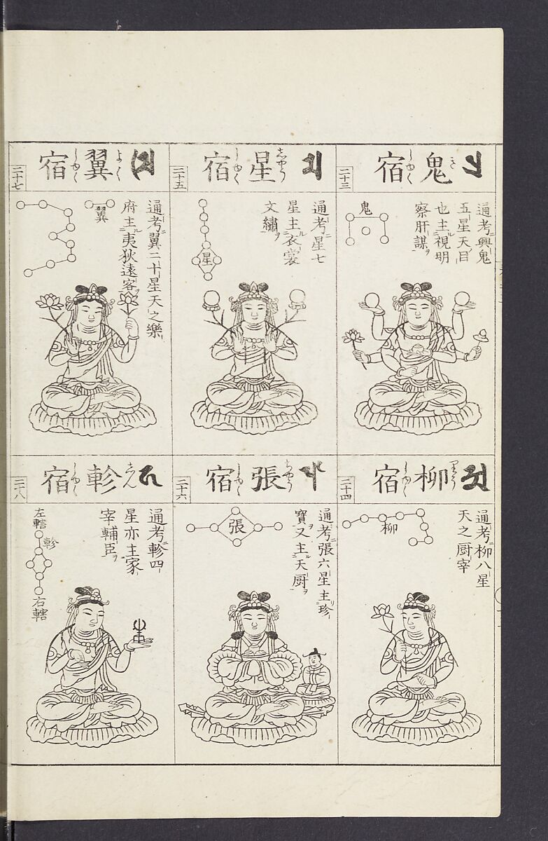 Buddhist Figures and Their Attributes [Meiji edition] (Meiji zōho shoshū butsuzō zui)  明治増補諸宗佛像図彙, Kino Shūshin 紀秀信 (Japanese, active 1783), Ink on paper, Japan