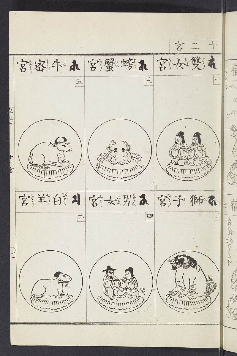 Buddhist Figures and Their Attributes [Meiji edition] (Meiji zōho shoshū butsuzō zui)  明治増補諸宗佛像図彙, Kino Shūshin 紀秀信 (Japanese, active 1783), Ink on paper, Japan