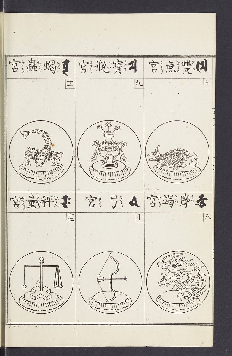 Buddhist Figures and Their Attributes [Meiji edition] (Meiji zōho shoshū butsuzō zui)  明治増補諸宗佛像図彙, Kino Shūshin 紀秀信 (Japanese, active 1783), Ink on paper, Japan