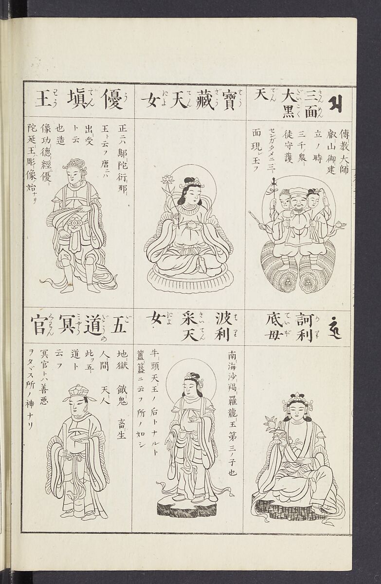 Buddhist Figures and Their Attributes [Meiji edition] (Meiji zōho shoshū butsuzō zui)  明治増補諸宗佛像図彙, Kino Shūshin 紀秀信 (Japanese, active 1783), Ink on paper, Japan