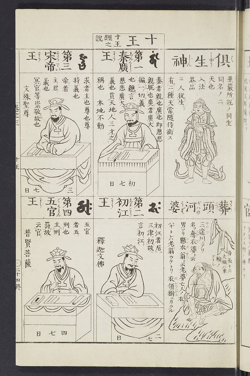 Buddhist Figures and Their Attributes [Meiji edition] (Meiji zōho shoshū butsuzō zui)  明治増補諸宗佛像図彙, Kino Shūshin 紀秀信 (Japanese, active 1783), Ink on paper, Japan