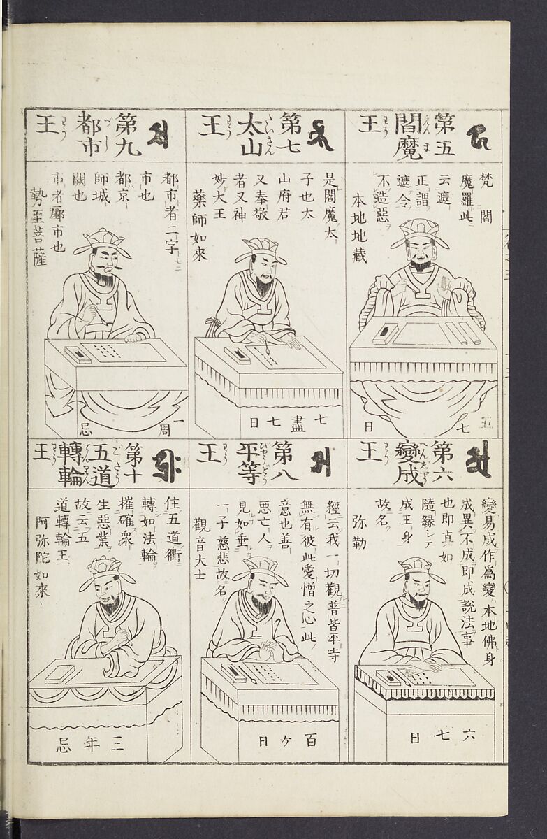Buddhist Figures and Their Attributes [Meiji edition] (Meiji zōho shoshū butsuzō zui)  明治増補諸宗佛像図彙, Kino Shūshin 紀秀信 (Japanese, active 1783), Ink on paper, Japan