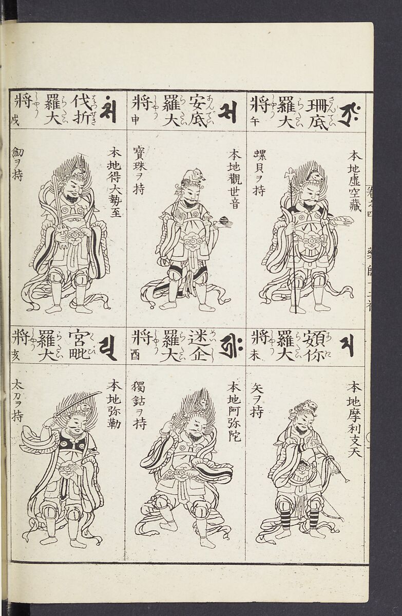 Buddhist Figures and Their Attributes [Meiji edition] (Meiji zōho shoshū butsuzō zui)  明治増補諸宗佛像図彙, Kino Shūshin 紀秀信 (Japanese, active 1783), Ink on paper, Japan