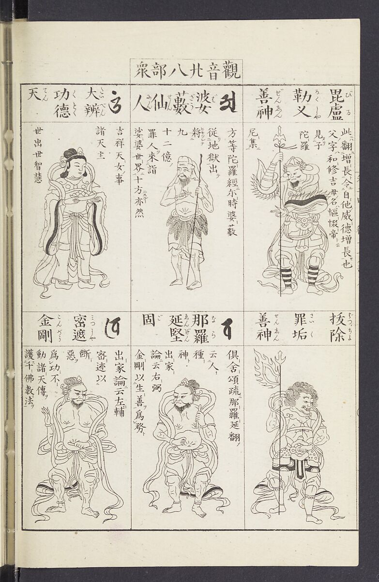 Buddhist Figures and Their Attributes [Meiji edition] (Meiji zōho shoshū butsuzō zui)  明治増補諸宗佛像図彙, Kino Shūshin 紀秀信 (Japanese, active 1783), Ink on paper, Japan