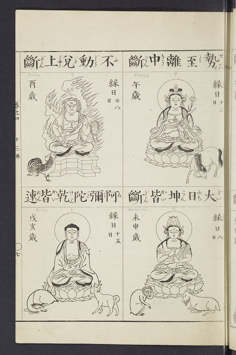 Buddhist Figures and Their Attributes [Meiji edition] (Meiji zōho shoshū butsuzō zui)  明治増補諸宗佛像図彙, Kino Shūshin 紀秀信 (Japanese, active 1783), Ink on paper, Japan