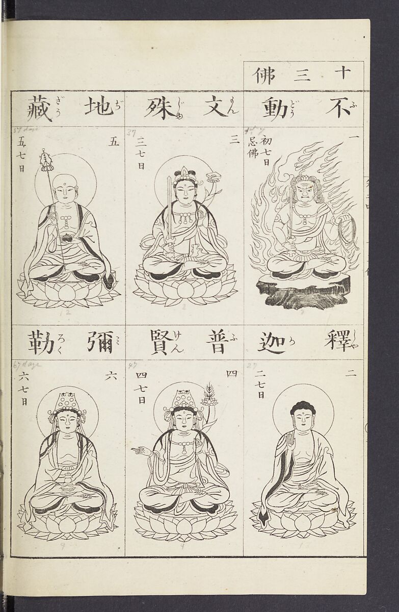 Buddhist Figures and Their Attributes [Meiji edition] (Meiji zōho shoshū butsuzō zui)  明治増補諸宗佛像図彙, Kino Shūshin 紀秀信 (Japanese, active 1783), Ink on paper, Japan