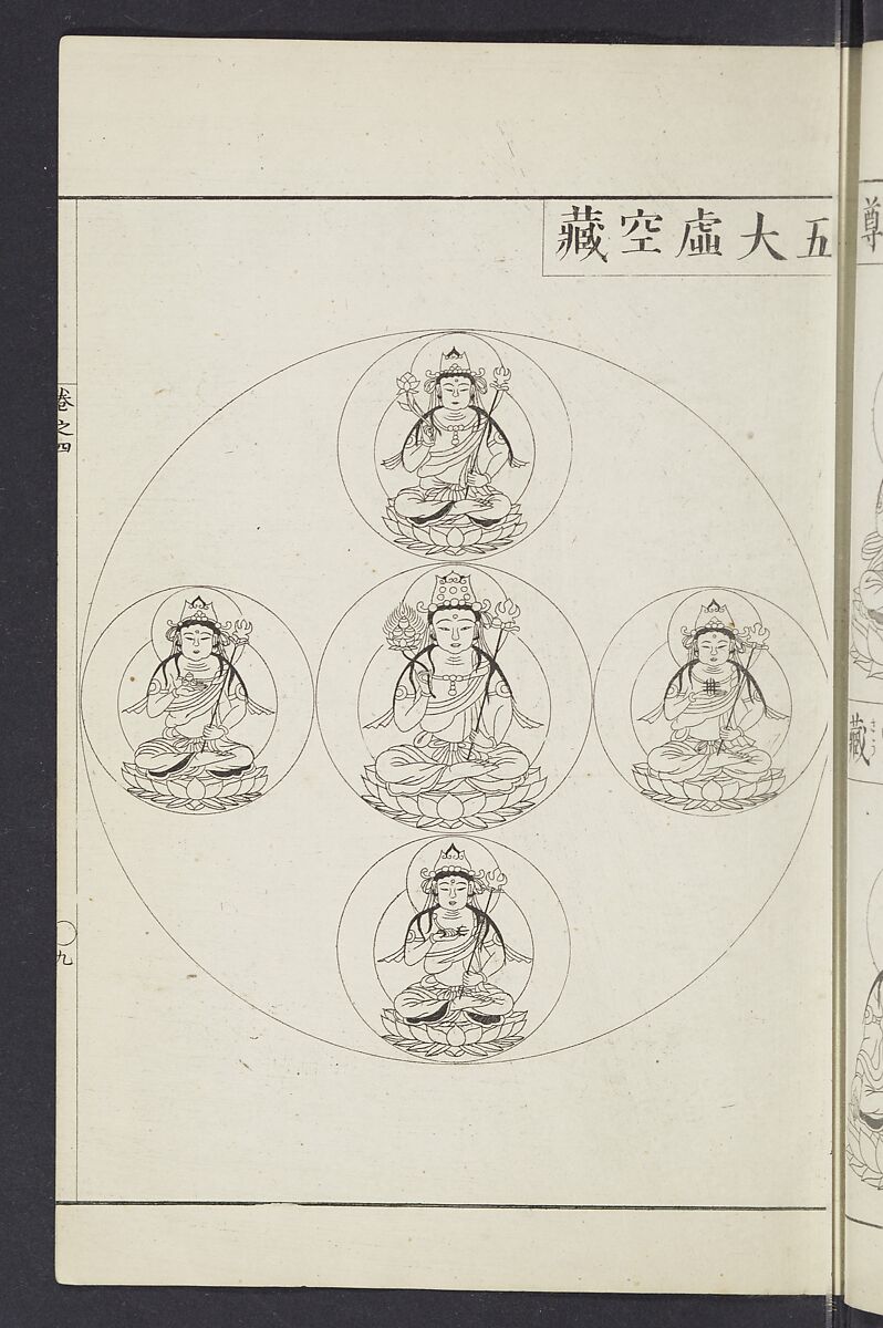 Buddhist Figures and Their Attributes [Meiji edition] (Meiji zōho shoshū butsuzō zui)  明治増補諸宗佛像図彙, Kino Shūshin 紀秀信 (Japanese, active 1783), Ink on paper, Japan