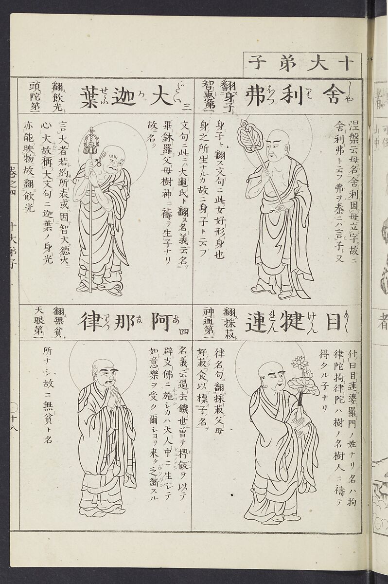 Buddhist Figures and Their Attributes [Meiji edition] (Meiji zōho shoshū butsuzō zui)  明治増補諸宗佛像図彙, Kino Shūshin 紀秀信 (Japanese, active 1783), Ink on paper, Japan