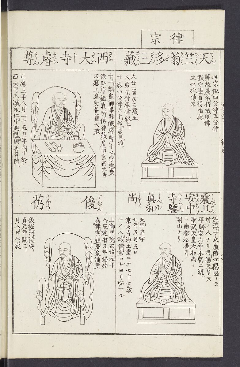 Buddhist Figures and Their Attributes [Meiji edition] (Meiji zōho shoshū butsuzō zui)  明治増補諸宗佛像図彙, Kino Shūshin 紀秀信 (Japanese, active 1783), Ink on paper, Japan