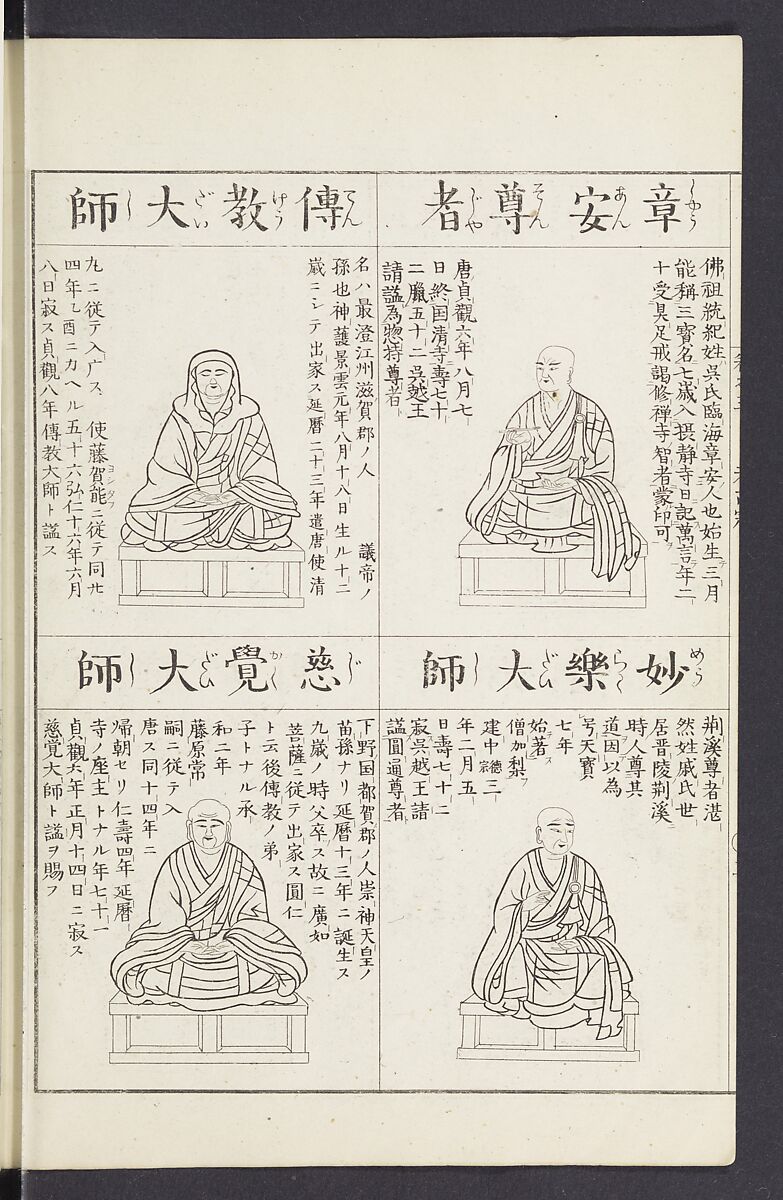 Buddhist Figures and Their Attributes [Meiji edition] (Meiji zōho shoshū butsuzō zui)  明治増補諸宗佛像図彙, Kino Shūshin 紀秀信 (Japanese, active 1783), Ink on paper, Japan