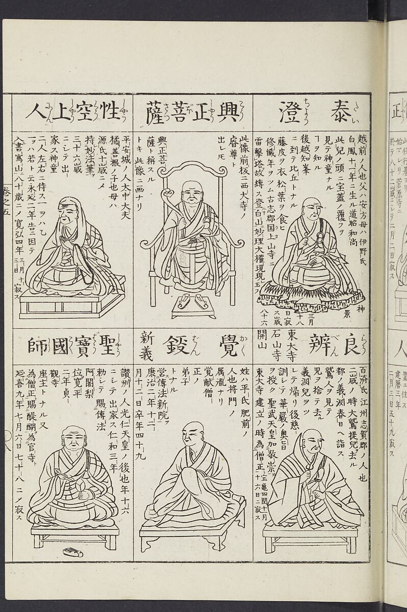 Buddhist Figures and Their Attributes [Meiji edition] (Meiji zōho shoshū butsuzō zui)  明治増補諸宗佛像図彙, Kino Shūshin 紀秀信 (Japanese, active 1783), Ink on paper, Japan