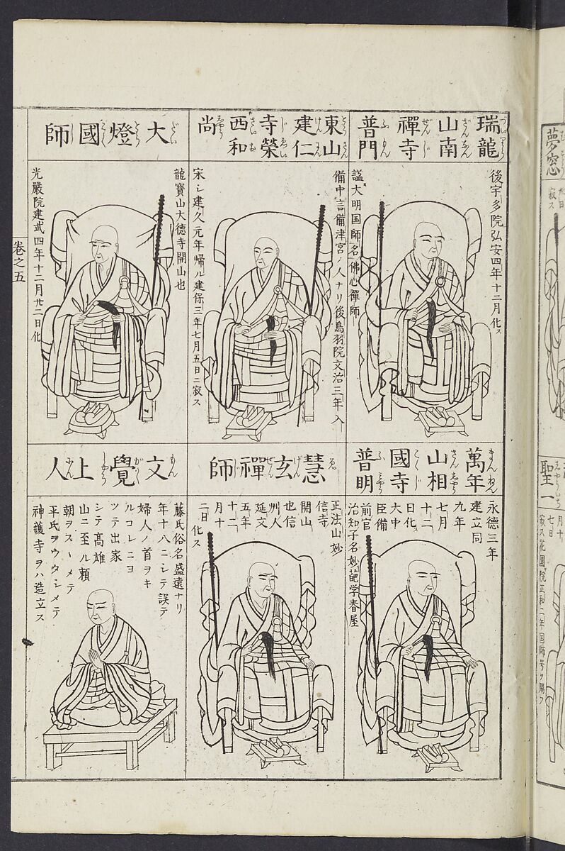 Buddhist Figures and Their Attributes [Meiji edition] (Meiji zōho shoshū butsuzō zui)  明治増補諸宗佛像図彙, Kino Shūshin 紀秀信 (Japanese, active 1783), Ink on paper, Japan