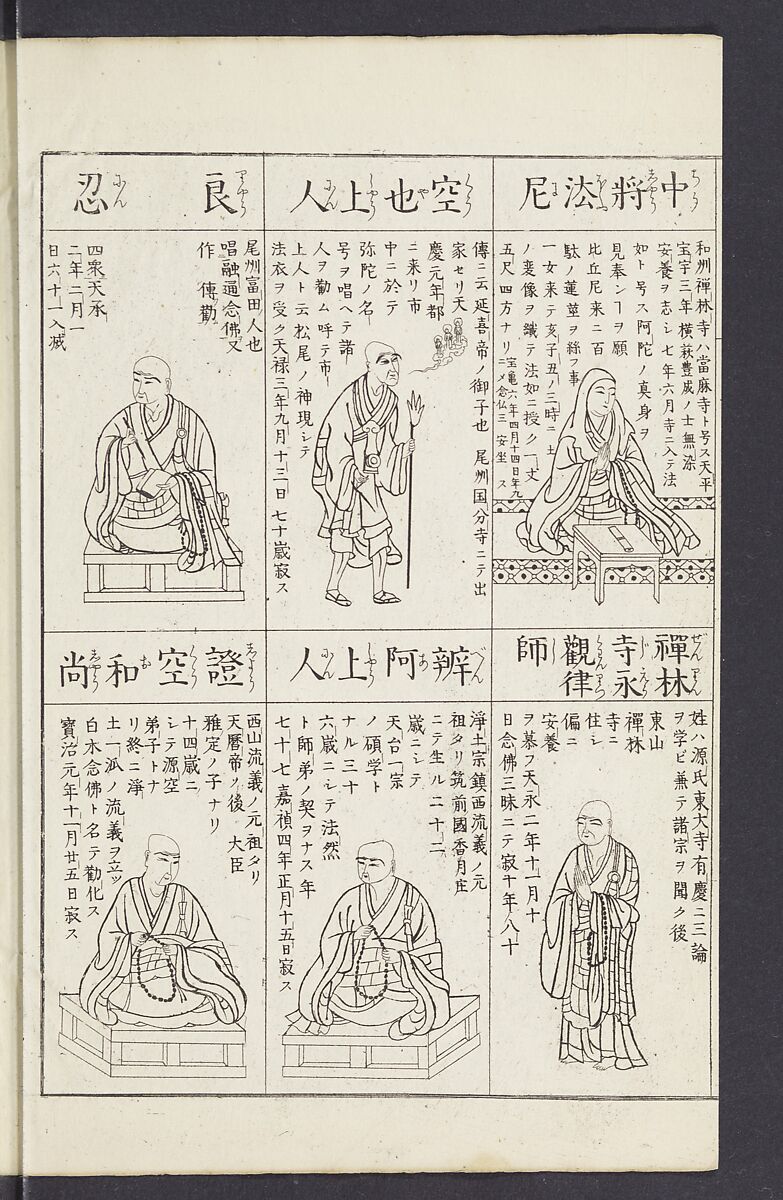 Buddhist Figures and Their Attributes [Meiji edition] (Meiji zōho shoshū butsuzō zui)  明治増補諸宗佛像図彙, Kino Shūshin 紀秀信 (Japanese, active 1783), Ink on paper, Japan